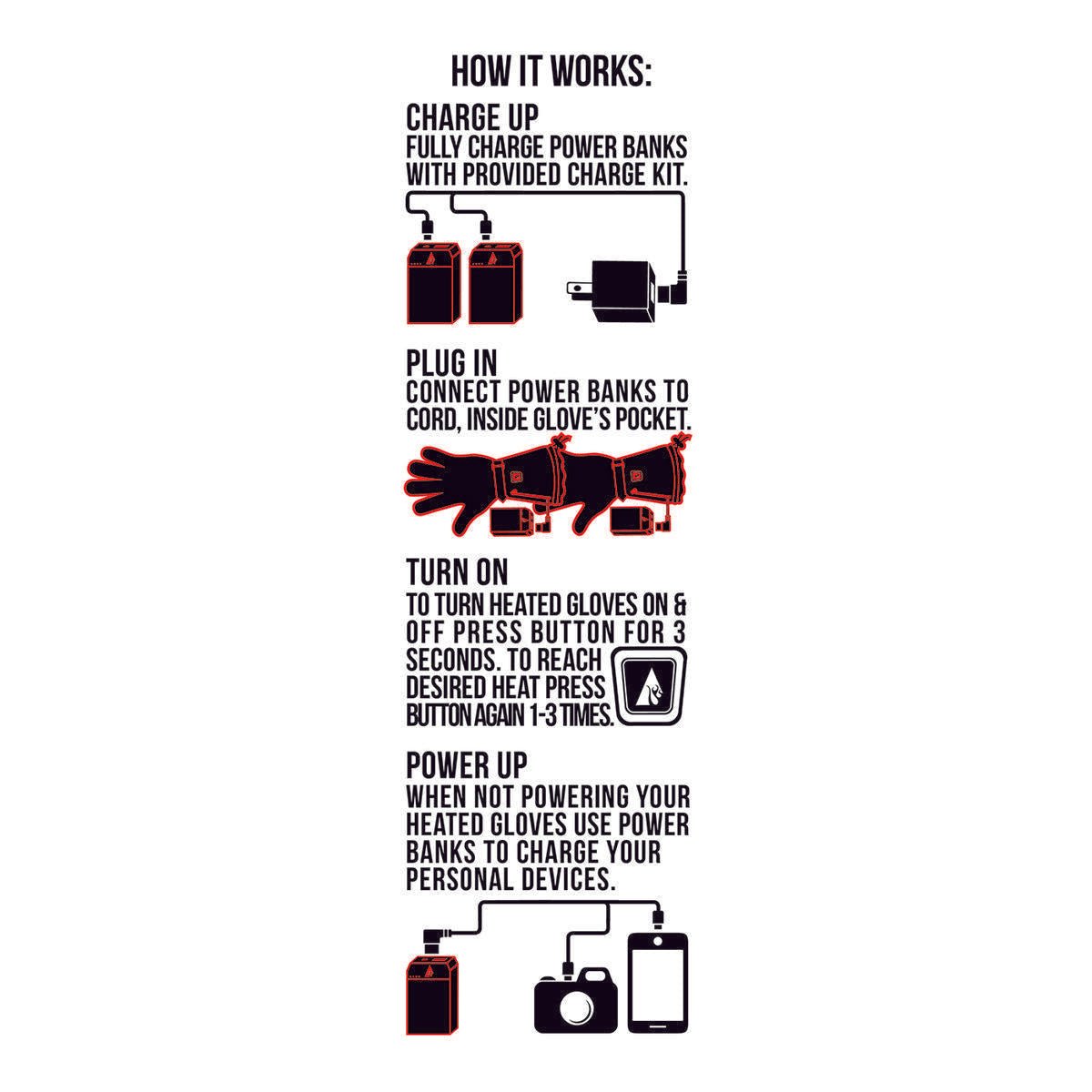 Open Box Saip 5V Premium Heated Gloves - Women's - Image 6